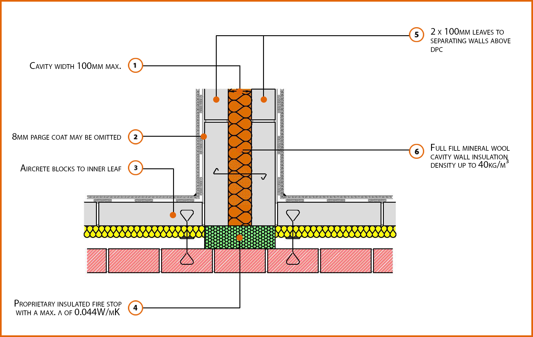 E18MCPF10 Party Wall Between Dwellings LABC