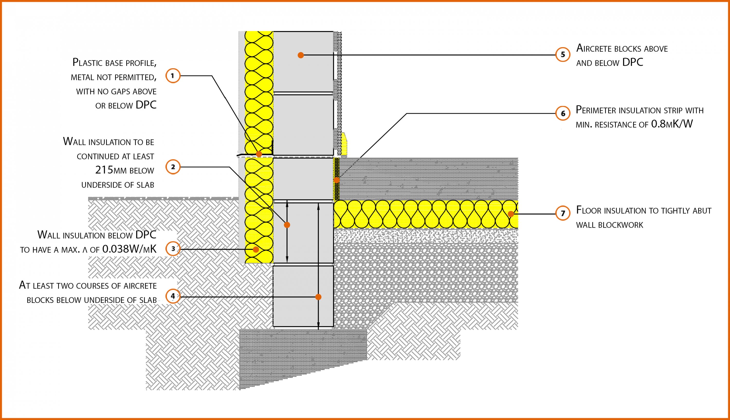 E5SMEW25 Concrete Ground Bearing Floor Insulation Below Slab LABC