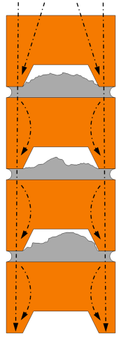Frogged bricks - diagram 2